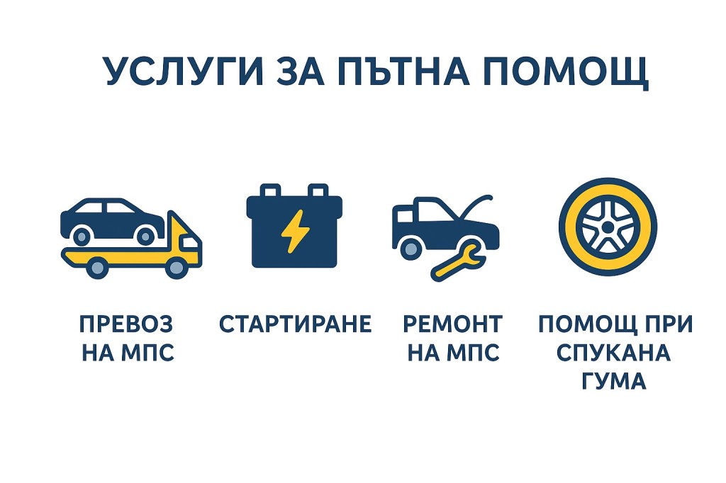 Услуги за Пътна Помощ във град Варна